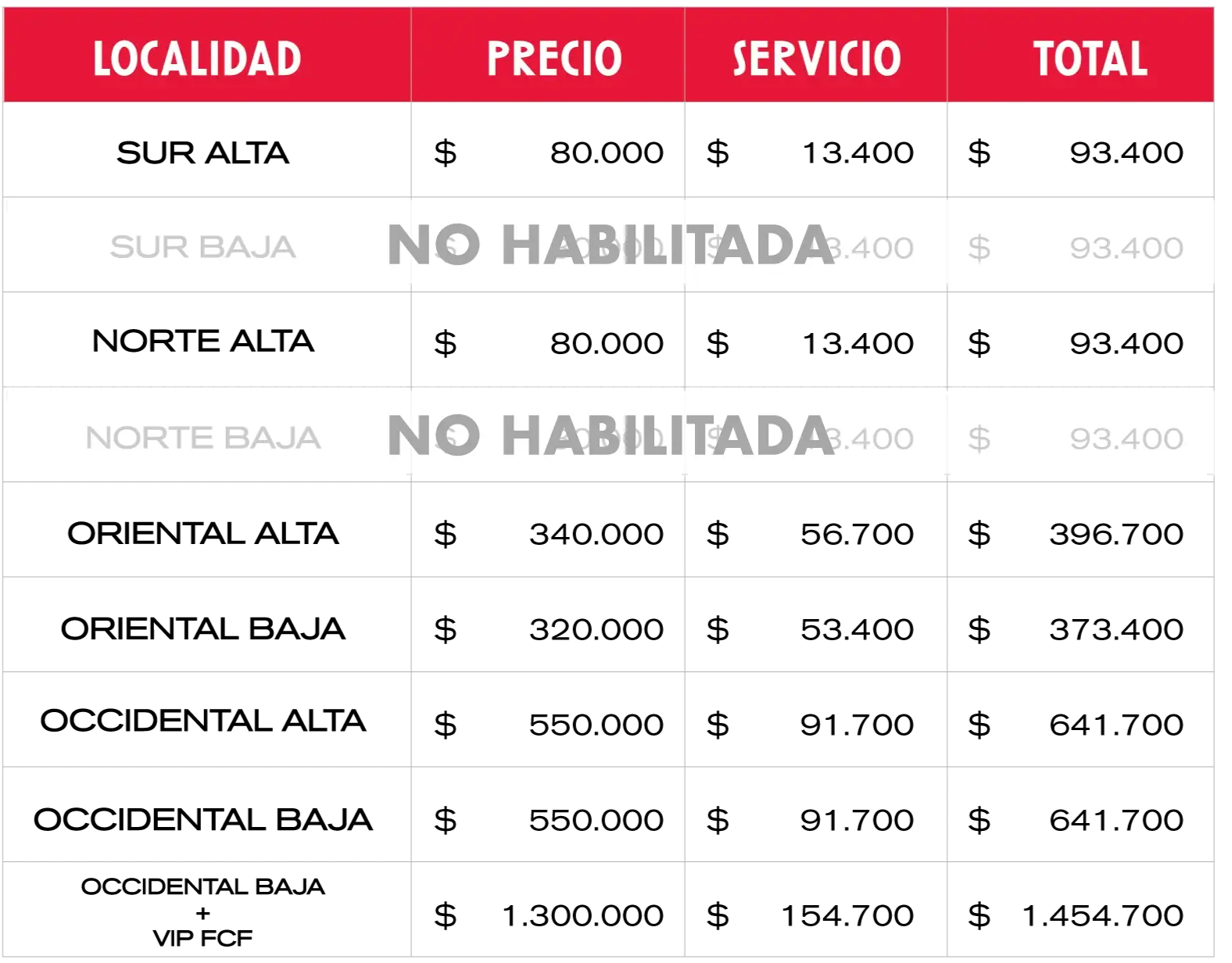 Eliminatorias Selección Colombia